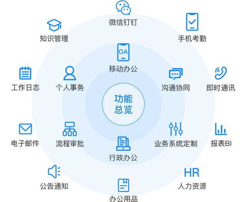 無人值守，工作照常運轉 蒲公英X5升級版路由器助力企業高效管理