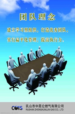 企業團隊理念 打造高效管理的核心基石