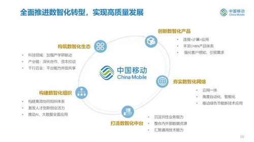 中國移動公布2021年中期業績 經營業績全面向好，全面推進數智化轉型